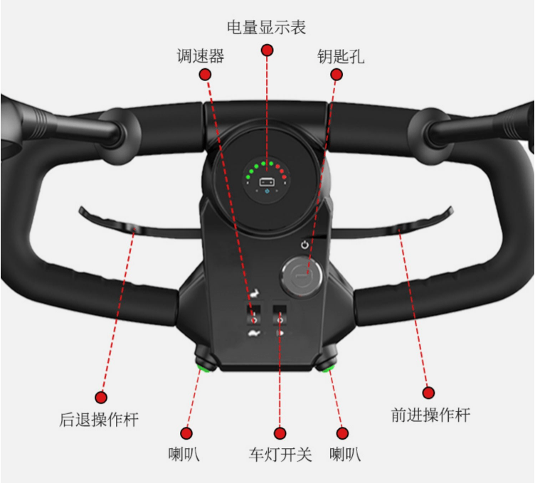 第1种代步车：雅迪钉钉（新国标电动自行车）leyu·乐鱼(中国)体育官方网站(图6)