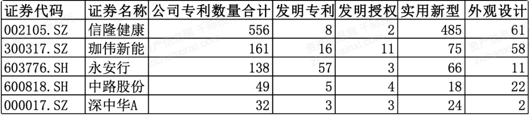乐鱼(中国)体育2024年中国自行车行业研究报告(图9)