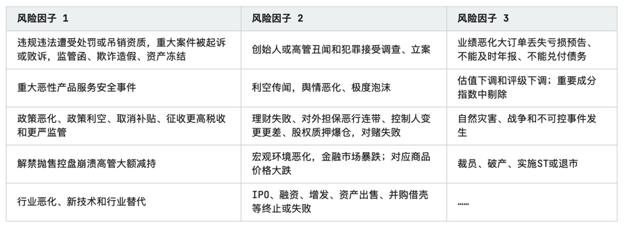 乐鱼(中国)体育2024年中国自行车行业研究报告(图10)